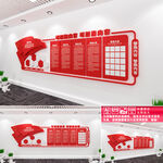 红色文化墙