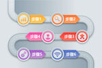 流程图
