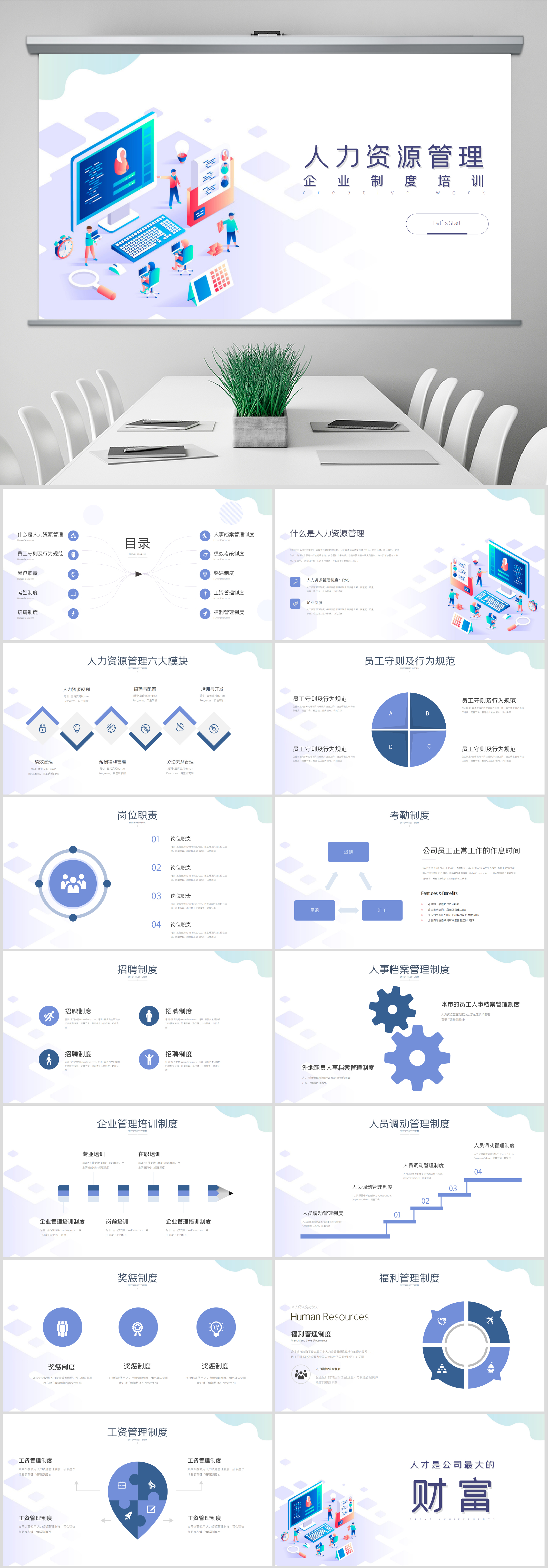 企业人力资源管理制度培训PPT