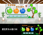 可爱茁壮成长小学幼儿园文化墙