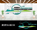 清新风格旅游投诉文化墙.