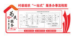 村级一站式服务流程图