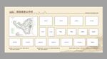 信息公示栏