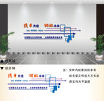 企业文化墙