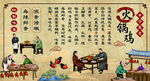 火锅鸡设计 