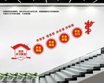 楼道党史学习展板