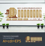 八礼四仪文化墙