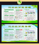 夏季健康教育 宣传栏