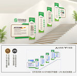 绿色企业楼梯文化墙