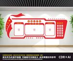 党务公开栏