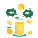 柠檬汁
