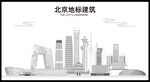 北京地标建筑