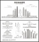 深圳地标建筑