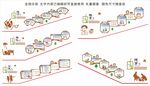 校园楼梯文化