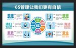 企业6S管理展板