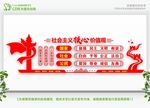 社会主义核心价值观 