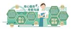 医院介绍文化墙