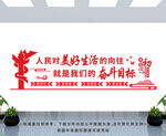 人民对美好生活的向往