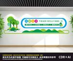 绿色环保文化墙