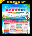 健康教育宣传栏