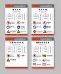 危险化学区