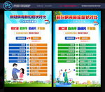 新冠病毒新旧症状对比