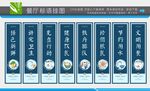 食堂标语   食堂挂图