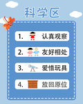 科学区进区牌 