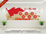 核心价值观社会主义核心观
