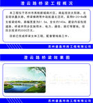 公示栏工程概况