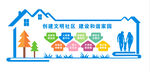 文明社区形象墙图片