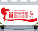 社会主义核心价值观