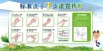 七步洗手法宣传栏