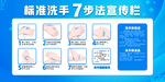 标准七步洗手法宣传栏