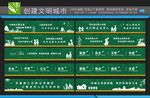 文明城市建设围挡