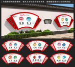社会主义核心价值观