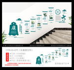 廉政楼梯文化墙