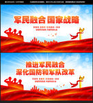 军民融合