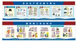 建筑施工安全知识