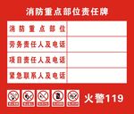 消防重点部位责任牌