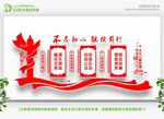 核心价值观图
