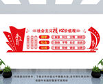 社会主义核心价值观