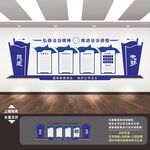 检察院文化墙