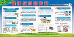 健康教育宣传栏之结核病预防