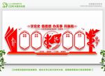 党史学习展板