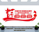 中国学生发展核心素养