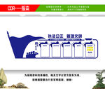 监狱文化墙