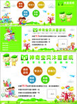 幼儿园沐苗感统课程券
