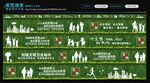 创建文明城市围挡 