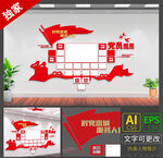 党员风采照片文化墙